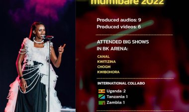 Umwaka umwe! Bwiza mu mibare