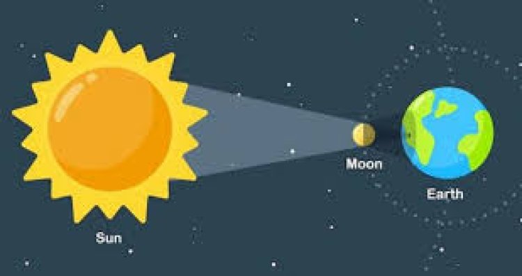 Dore ibyo wamenye ku bwirakabiri butegerejwe vuba