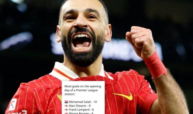 Mohammed Salah yaciye agahigo muri Premier League