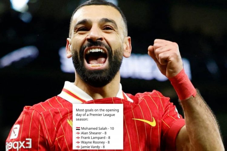 Mohammed Salah yaciye agahigo muri Premier League